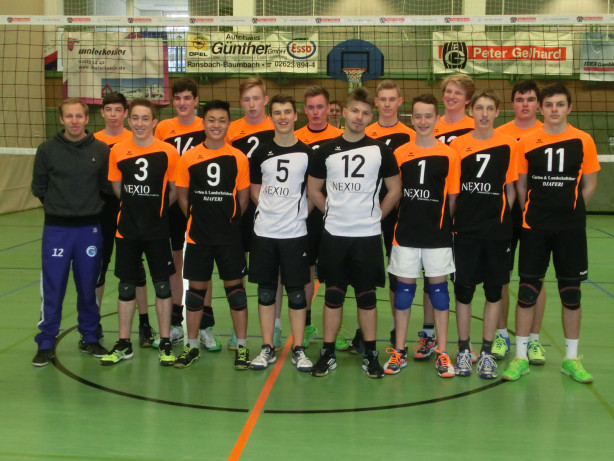 Volleyball Landesmeisterschaften U20m